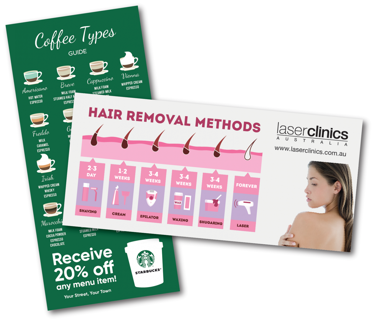 Top Australian Fridge Standard DL Info with Wide Appeal